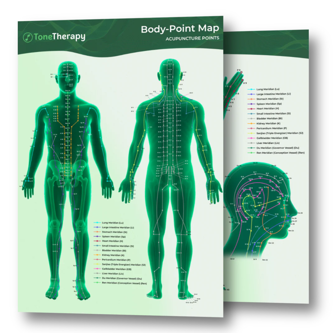 🎁 Mappa dei punti del corpo GRATUITA per una facile guarigione