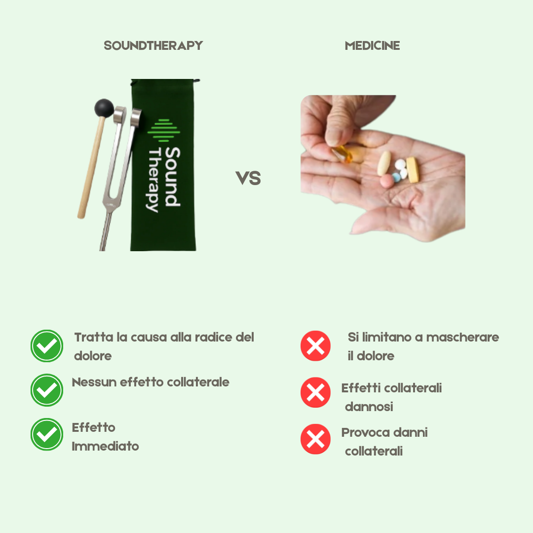 128-Hz-Gerät – Zur Linderung von Schmerzen und Verspannungen in wenigen Minuten