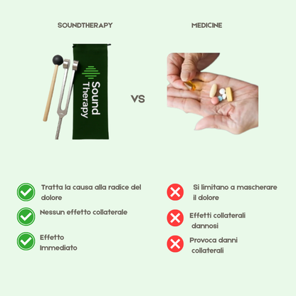 128-Hz-Gerät – Zur Linderung von Schmerzen und Verspannungen in wenigen Minuten