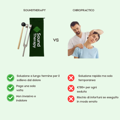 128-Hz-Gerät – Zur Linderung von Schmerzen und Verspannungen in wenigen Minuten